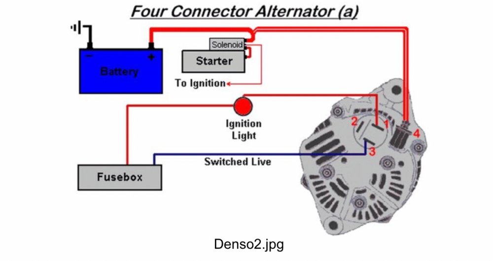 Alternator Wiring - Electrics - The UK Kit Car Club